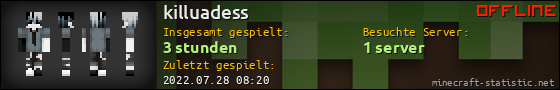 Benutzerleisten 560x90 für killuadess