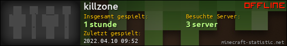 Benutzerleisten 560x90 für killzone