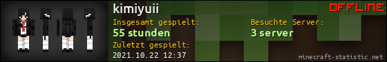 Benutzerleisten 560x90 für kimiyuii
