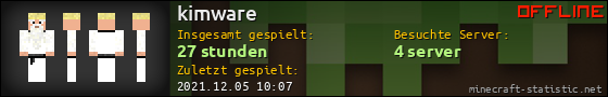 Benutzerleisten 560x90 für kimware