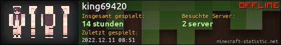 Benutzerleisten 560x90 für king69420
