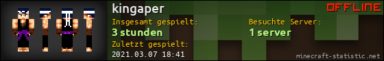 Benutzerleisten 560x90 für kingaper