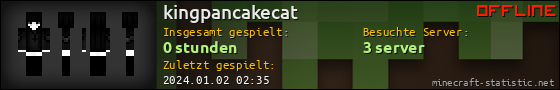 Benutzerleisten 560x90 für kingpancakecat