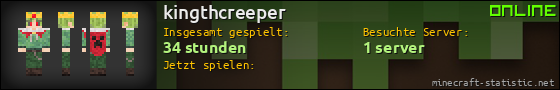 Benutzerleisten 560x90 für kingthcreeper