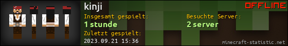 Benutzerleisten 560x90 für kinji
