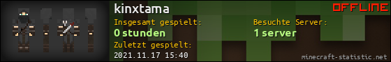 Benutzerleisten 560x90 für kinxtama