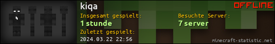 Benutzerleisten 560x90 für kiqa