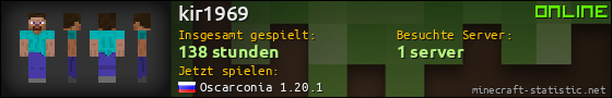 Benutzerleisten 560x90 für kir1969