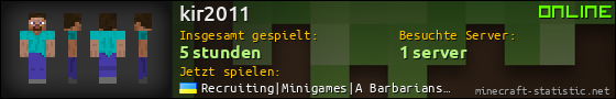 Benutzerleisten 560x90 für kir2011