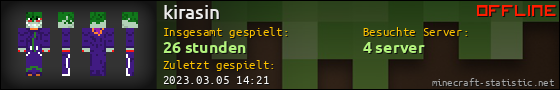 Benutzerleisten 560x90 für kirasin