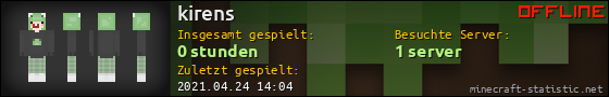 Benutzerleisten 560x90 für kirens