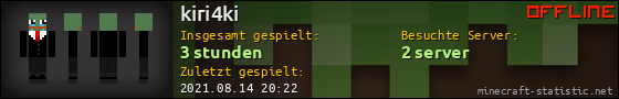 Benutzerleisten 560x90 für kiri4ki