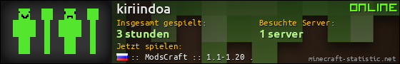 Benutzerleisten 560x90 für kiriindoa