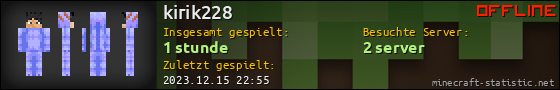 Benutzerleisten 560x90 für kirik228