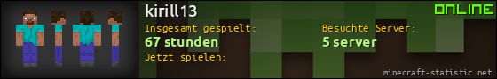 Benutzerleisten 560x90 für kirill13