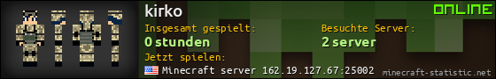 Benutzerleisten 560x90 für kirko