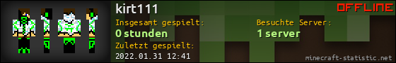 Benutzerleisten 560x90 für kirt111