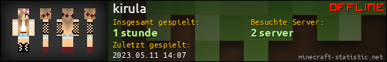 Benutzerleisten 560x90 für kirula