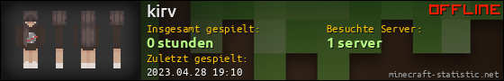 Benutzerleisten 560x90 für kirv