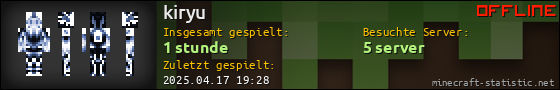 Benutzerleisten 560x90 für kiryu