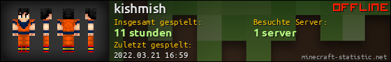 Benutzerleisten 560x90 für kishmish