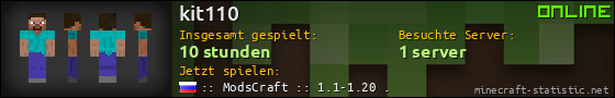 Benutzerleisten 560x90 für kit110