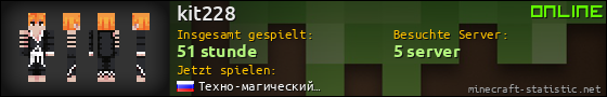 Benutzerleisten 560x90 für kit228