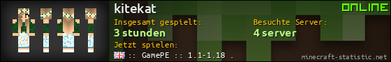 Benutzerleisten 560x90 für kitekat