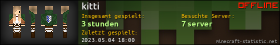 Benutzerleisten 560x90 für kitti