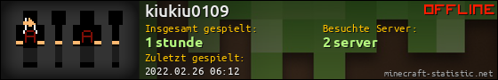 Benutzerleisten 560x90 für kiukiu0109