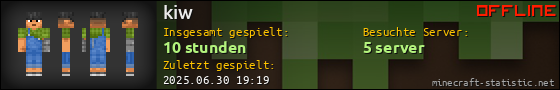Benutzerleisten 560x90 für kiw