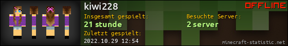 Benutzerleisten 560x90 für kiwi228