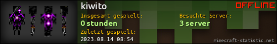 Benutzerleisten 560x90 für kiwito