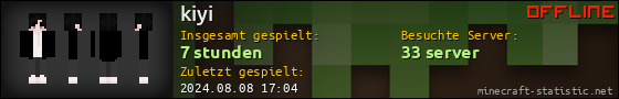 Benutzerleisten 560x90 für kiyi