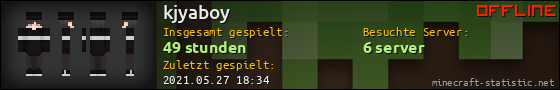 Benutzerleisten 560x90 für kjyaboy