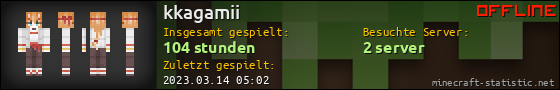 Benutzerleisten 560x90 für kkagamii