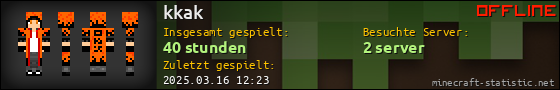 Benutzerleisten 560x90 für kkak