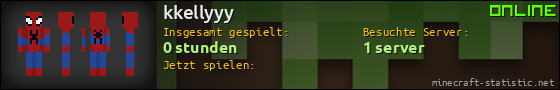 Benutzerleisten 560x90 für kkellyyy