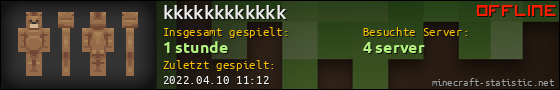 Benutzerleisten 560x90 für kkkkkkkkkkkk