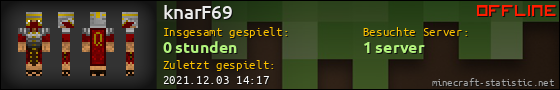 Benutzerleisten 560x90 für knarF69