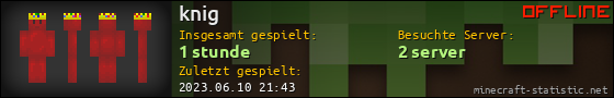 Benutzerleisten 560x90 für knig