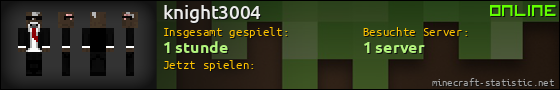 Benutzerleisten 560x90 für knight3004