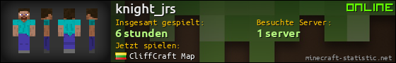 Benutzerleisten 560x90 für knight_jrs