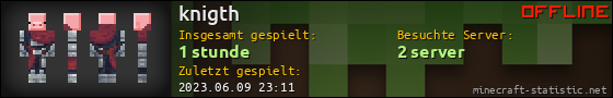 Benutzerleisten 560x90 für knigth