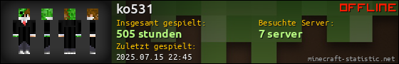 Benutzerleisten 560x90 für ko531