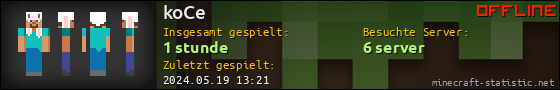 Benutzerleisten 560x90 für koCe