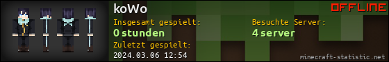 Benutzerleisten 560x90 für koWo