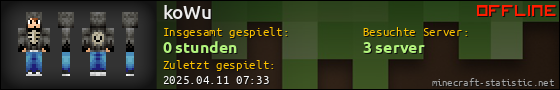 Benutzerleisten 560x90 für koWu