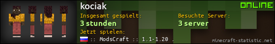 Benutzerleisten 560x90 für kociak