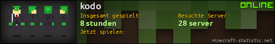 Benutzerleisten 560x90 für kodo